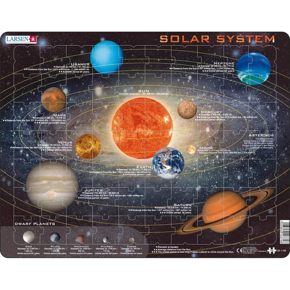 LARSEN puslispæl, Sólskipanin - 36,5 x 28,5 cm (50)